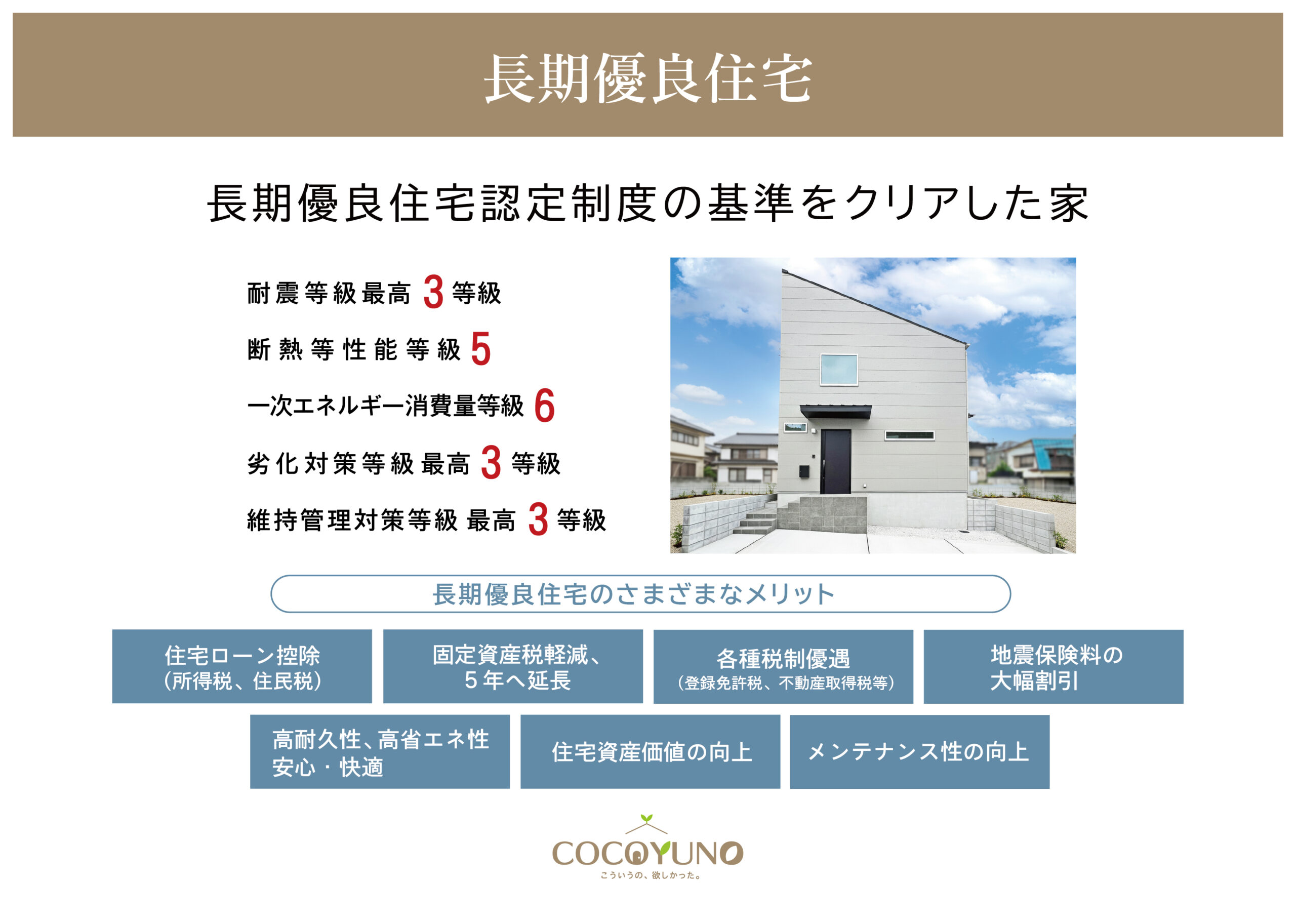 COCOYUNO 川越市志多町